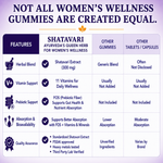 Load image into Gallery viewer, Women's Daily Wellness Gummies