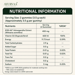Load image into Gallery viewer, KSM-66® Ashwagandha Gummies