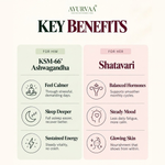 Load image into Gallery viewer, Ayurvaa Wellness Combo