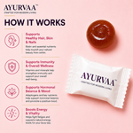 Load image into Gallery viewer, Women's Daily Wellness Gummies
