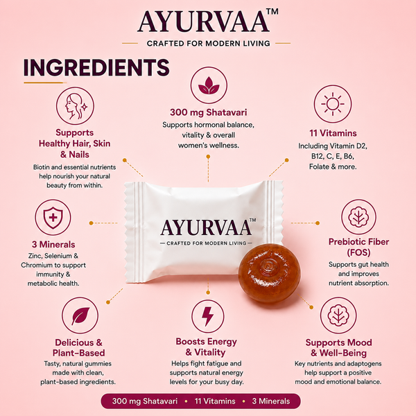 Women's daily wellness gummies