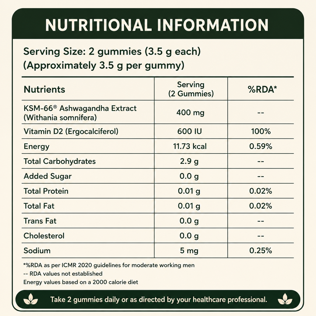 KSM-66® Ashwagandha Gummies