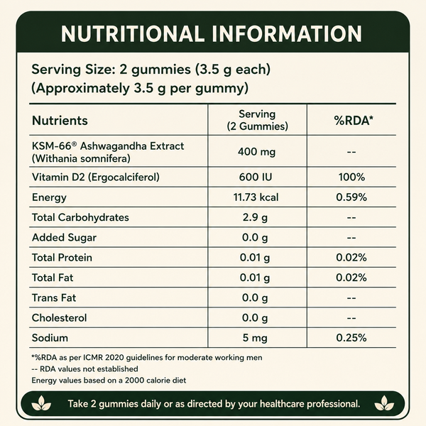 Ksm 66® ashwagandha gummies