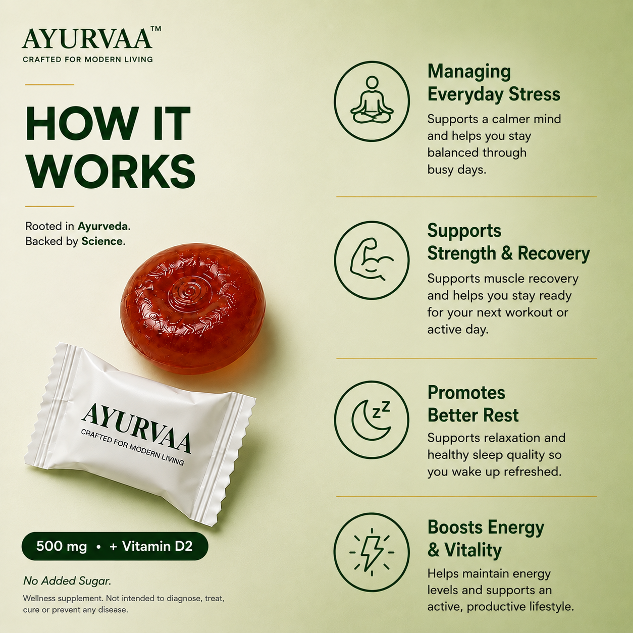 KSM-66® Ashwagandha Gummies