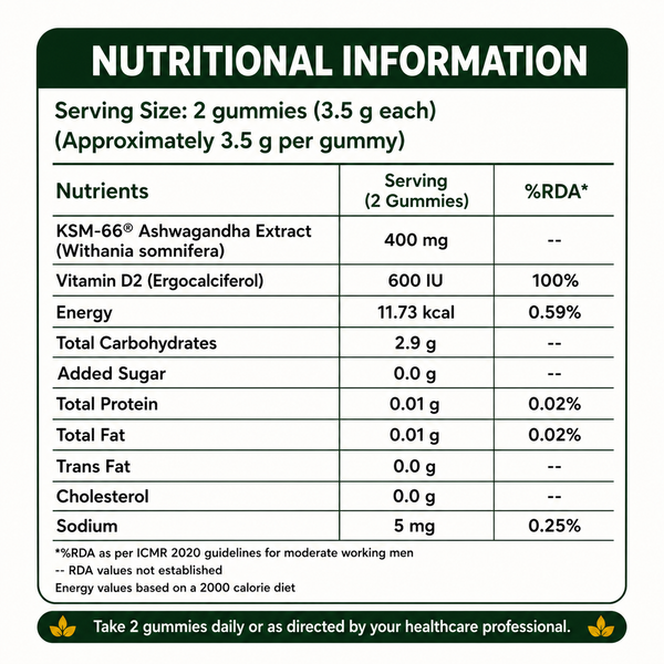 Ksm 66® ashwagandha gummies