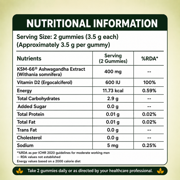 Ksm 66® ashwagandha gummies