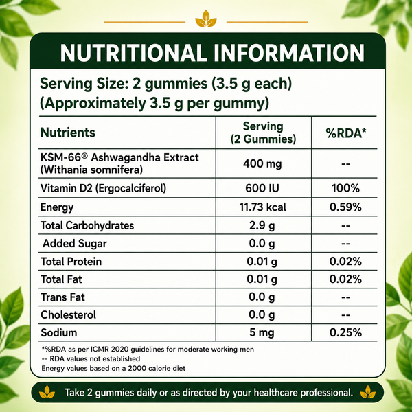 Ksm 66® ashwagandha gummies