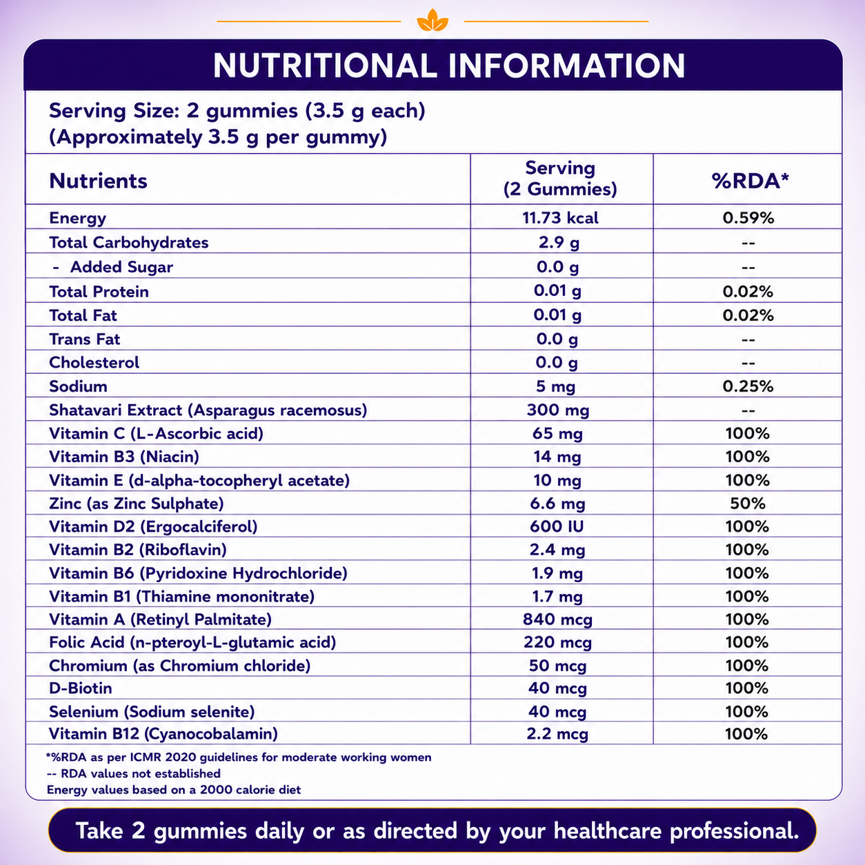 Women's Daily Wellness Gummies
