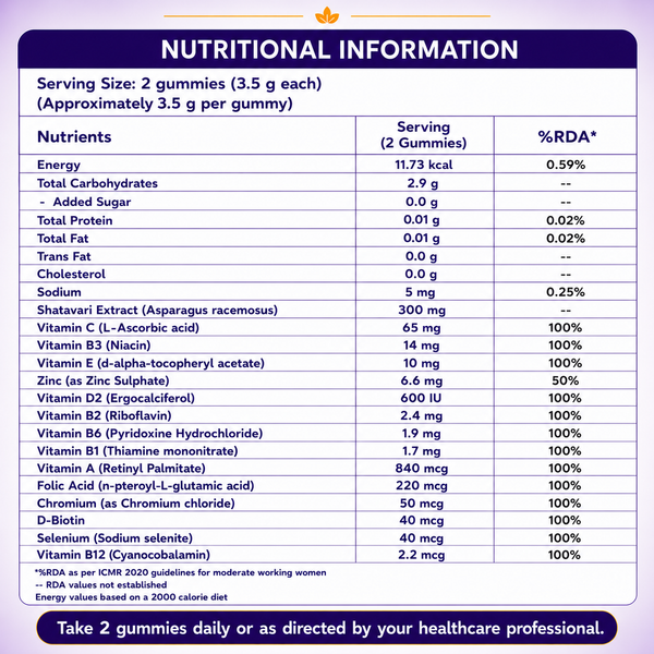 Women's daily wellness gummies