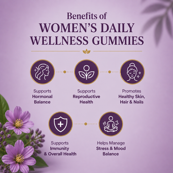 Women's daily wellness gummies