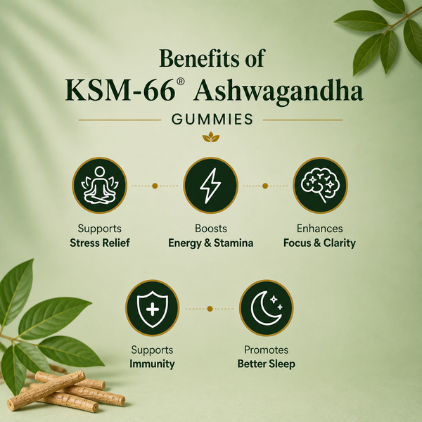 Ksm 66® ashwagandha gummies