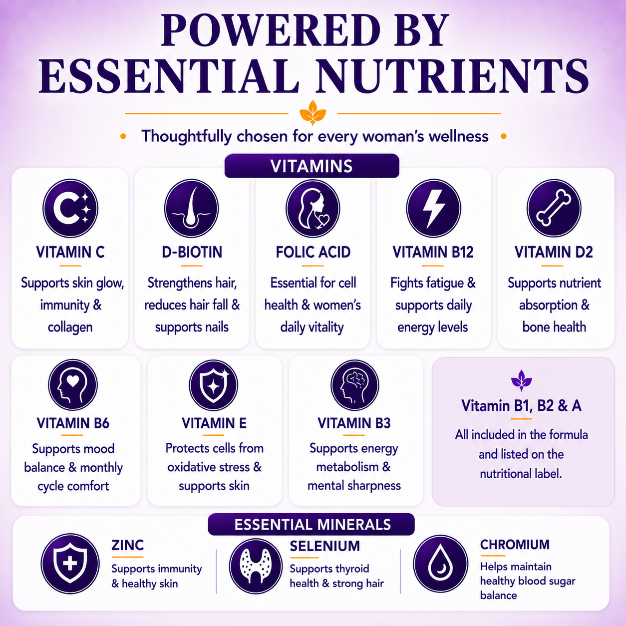Women's Daily Wellness Gummies