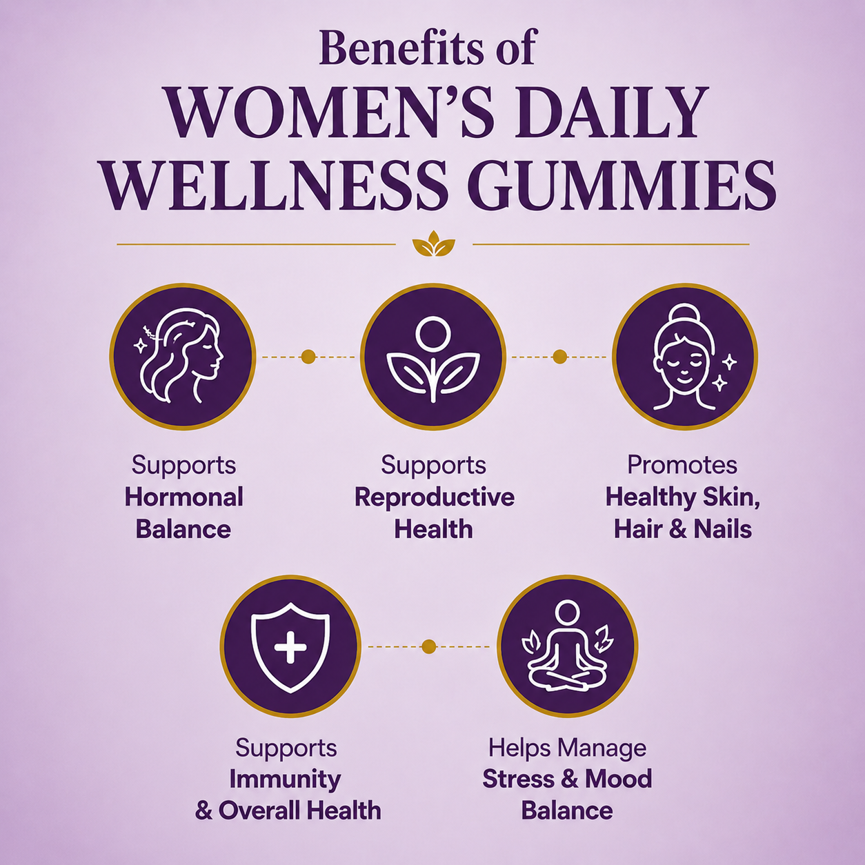 Women's Daily Wellness Gummies