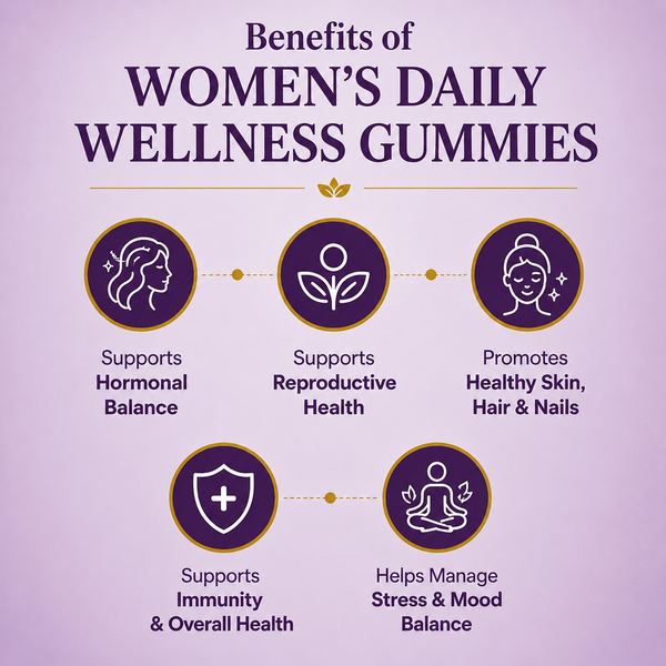 Women's daily wellness gummies