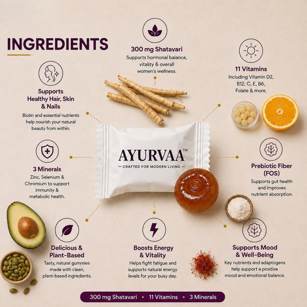 Women's daily wellness gummies